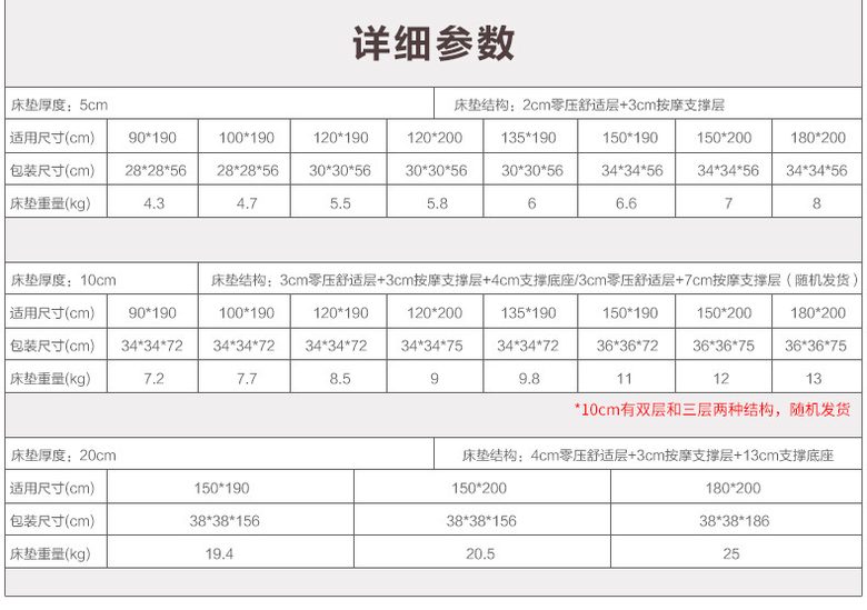 记忆棉床垫 1.5米 慢回弹